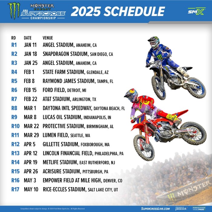 Monster Energy Supercross 2025 schedule.jpg