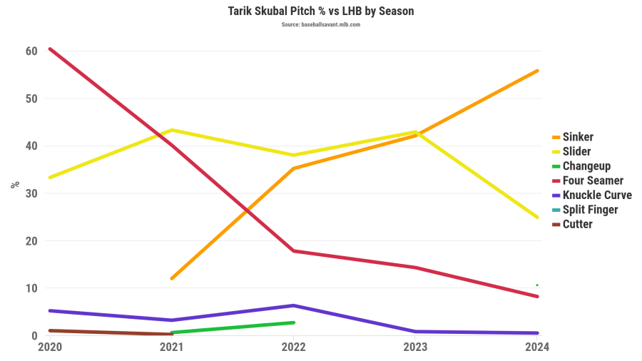 chart(1).png